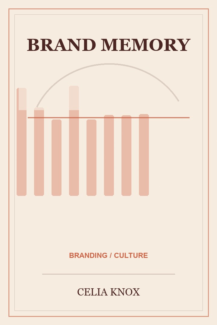 Book cover for Brand Memory by Celia Knox